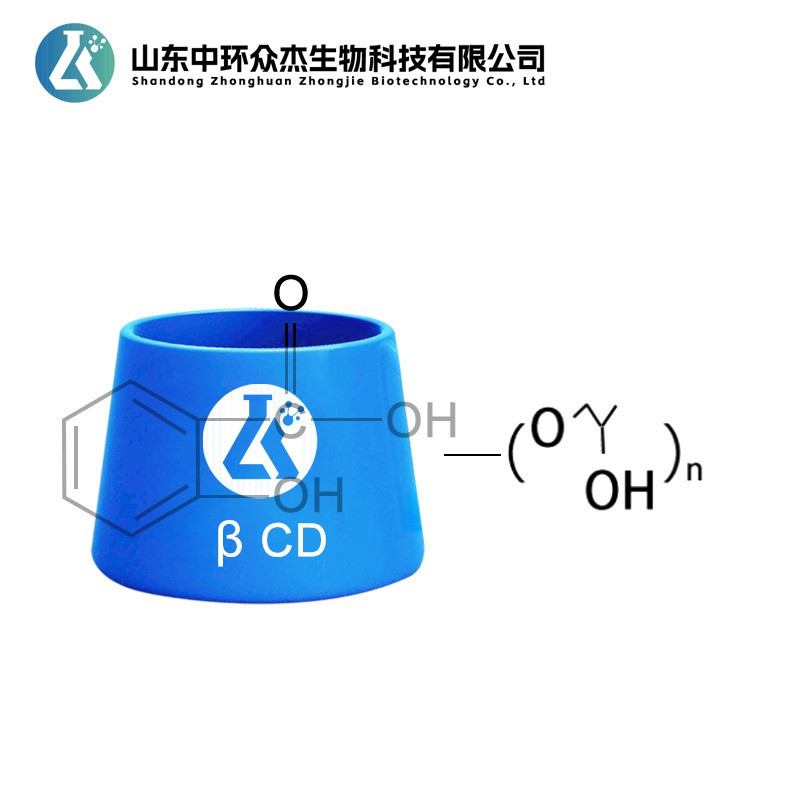Water-Soluble Salicylic Acid Inclusion Complex